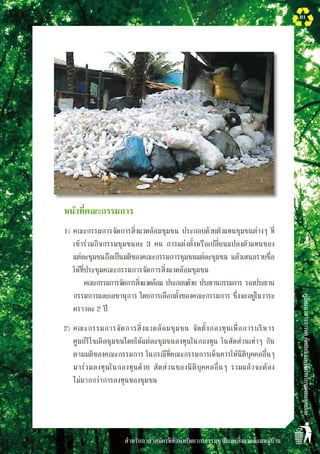 สำหรับอาสาสมัครพิทักษ์ทรัพยากรธรรมชาติและสิ่งแวดล้อมหมู่บ้าน
คู่มือแนวทางการลดคัดแยกและใช้ประโยชน์ขยะมูลฝอย
61
	 หน้าที่คณะกรรมการ
	 1)	คณะกรรมการจัดการสิ่งแวดล้อมชุมชน ประกอบด้วยตัวแทนชุมชนต่างๆ ที่
เข้าร่วมกิจกรรมชุมชนละ 3 คน การแต่งตั้งหรือเปลี่ยนแปลงตัวแทนของ
แต่ละชุมชนถือเป็นมติของคณะกรรมการชุมชนแต่ละชุมชน แล้วเสนอรายชื่อ
ให้ที่ประชุมคณะกรรมการจัดการสิ่งแวดล้อมชุมชน
			 คณะกรรมการจัดการสิ่งแวดล้อม ประกอบด้วย ประธานกรรมการ รองประธาน
กรรมการและเลขานุการ โดยการเลือกตั้งของคณะกรรมการ ซึ่งจะอยู่ในวาระ
คราวละ 2 ปี 
	 2)	คณะกรรมการจัดการสิ่งแวดล้อมชุมชน จัดตั้งกองทุนเพื่อการบริหาร

ศูนย์รีไซเคิลชุมชนโดยให้แต่ละชุมชนลงทุนในกองทุน ในสัดส่วนเท่าๆ กัน
ตามมติของคณะกรรมการ ในกรณีที่คณะกรรมการเห็นควรให้นิติบุคคลอื่นๆ
มาร่วมลงทุนในกองทุนด้วย สัดส่วนของนิติบุคคลอื่นๆ รวมแล้วจะต้อง

ไม่มากกว่าการลงทุนของชุมชน

 