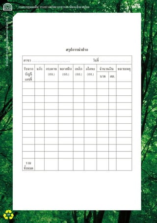 สำนักจัดการกากของเสียและสารอันตราย
 กรมควบคุมมลพิษ กระทรวงทรัพยากรธรรมชาติและสิ่งแวดล้อม
72
สรุปการนำฝาก
สาขา ……………………………
 วันที่ ………………………
รับจาก
บัญชี
เลขที่
แก้ว
 กระดาษ
(กก.)
พลาสติก
(กก.)
เหล็ก
(กก.)
อโลหะ
(กก.)
จำนวนเงิน
 หมายเหตุ
บาท
 สต.

 
 
 
 
 
 
 
 

 
 
 
 
 
 
 
 

 
 
 
 
 
 
 
 

 
 
 
 
 
 
 
 

 
 
 
 
 
 
 
 

 
 
 
 
 
 
 
 

 
 
 
 
 
 
 
 

 
 
 
 
 
 
 
 

 
 
 
 
 
 
 
 

 
 
 
 
 
 
 
 

 
 
 
 
 
 
 
 
รวม
ทั้งหมด

 
 
 
 
 
 
 

 