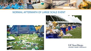 NORMAL AFTERMATH OF LARGE SCALE EVENT
 