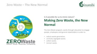 Zero waste project | PPTX