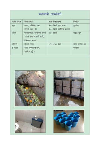 Plastic intelligence overview