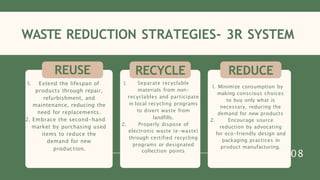 ZERO WASTE TRY 2PPT.pptx
