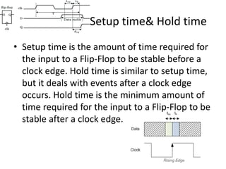ZERO WIRE LOAD MODEL.pptx