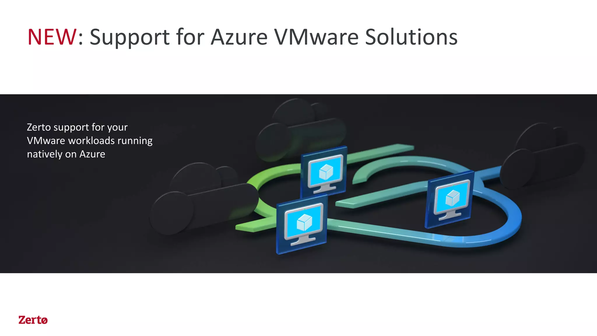 NEW: Support for Azure VMware Solutions
Zerto support for your
VMware workloads running
natively on Azure
 