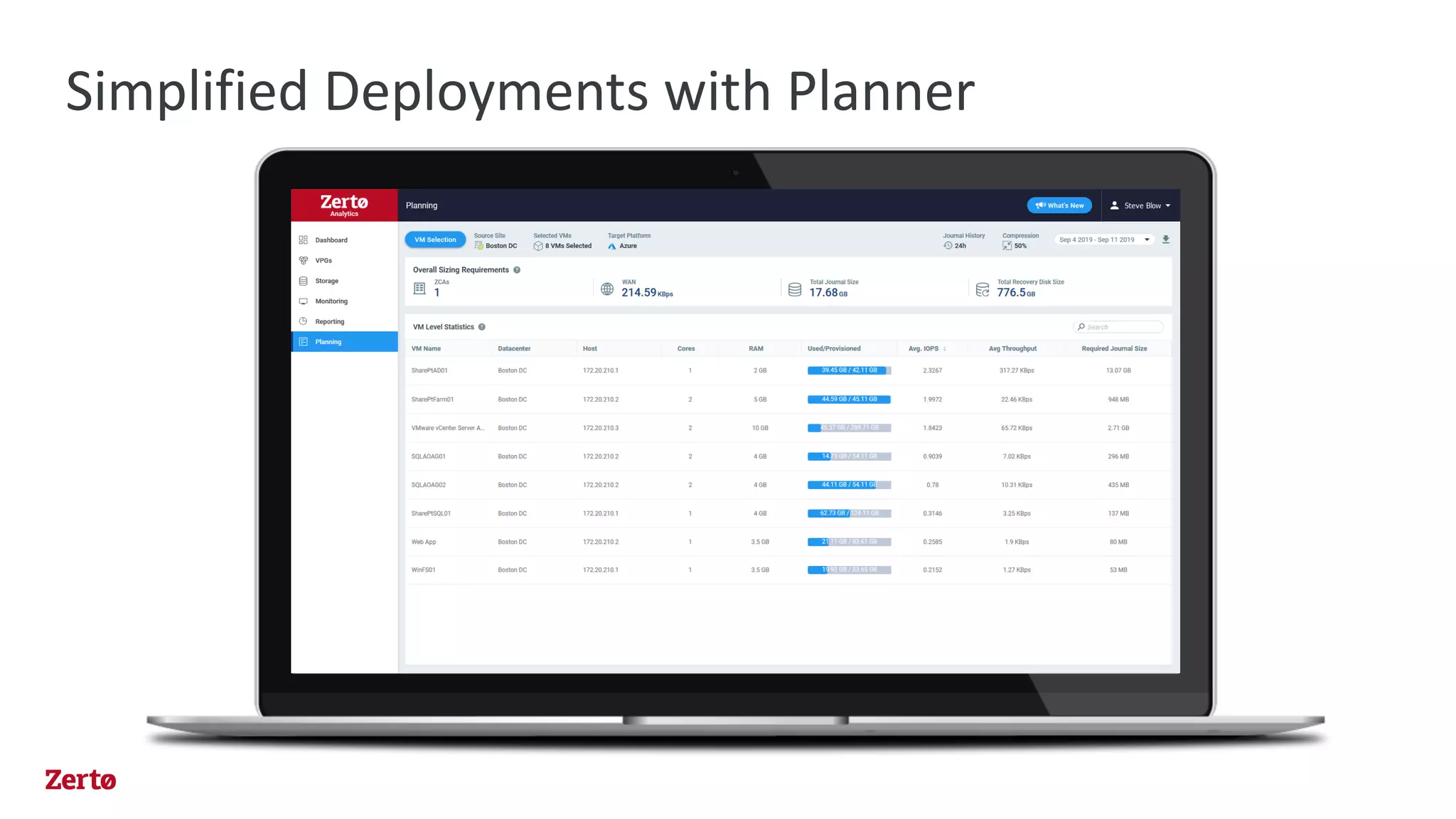Simplified Deployments with Planner
 