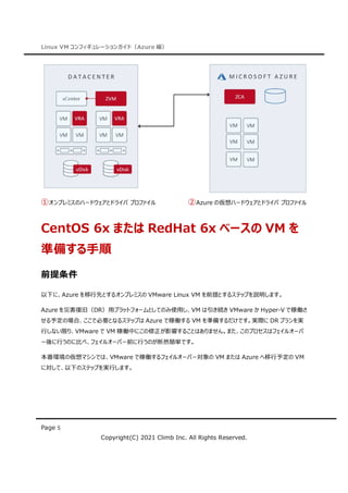 Linux VM コンフィギュレーションガイド（Azure 編）
Page 5
Copyright(C) 2021 Climb Inc. All Rights Reserved.
①オンプレミスのハードウェアとドライバ プロファイル ②Azure の仮想ハードウェアとドライバ プロファイル
CentOS 6x または RedHat 6x ベースの VM を
準備する手順
前提条件
以下に、Azure を移行先とするオンプレミスの VMware Linux VM を前提とするステップを説明します。
Azure を災害復旧（DR）用プラットフォームとしてのみ使用し、VM は引き続き VMware か Hyper-V で稼働さ
せる予定の場合、ここで必要となるステップは Azure で稼働する VM を準備するだけです。実際に DR プランを実
行しない限り、VMware で VM 稼働中にこの修正が影響することはありません。また、このプロセスはフェイルオーバ
ー後に行うのに比べ、フェイルオーバー前に行うのが断然簡単です。
本番環境の仮想マシンでは、VMware で稼働するフェイルオーバー対象の VM または Azure へ移行予定の VM
に対して、以下のステップを実行します。
 