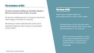 The Evolution of SEO
The days of keyword stuffing are thankfully long gone.
SEO has evolved and will continue to evolve.
T...
