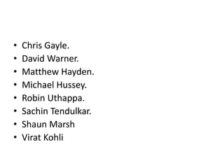 • Chris Gayle.
• David Warner.
• Matthew Hayden.
• Michael Hussey.
• Robin Uthappa.
• Sachin Tendulkar.
• Shaun Marsh
• Virat Kohli
 