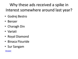 Why these ads received a spike in
Interest somewhere around last year?
• Godrej Bestro
• Benzer
• Charagh Din
• Variati
• Royal Diamond
• Binaca Flouride
• Sur Sangam
Answer
 