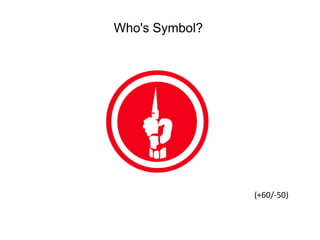 Who's Symbol?
(+60/-50)
 