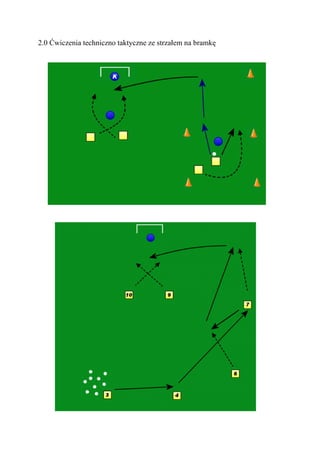 2.0 Cwiczenia techniczno taktyczne ze strzałem na bramke 
 