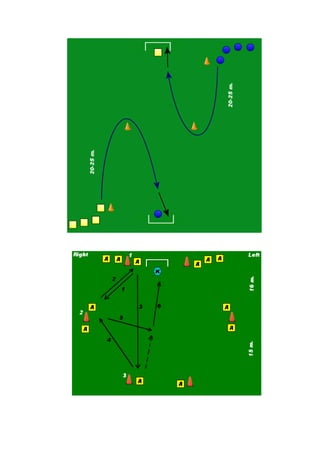 Zestaw ćw tech takt wg KNVB