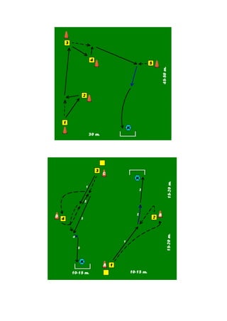 Zestaw ćw tech takt wg KNVB