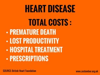 Zestember - Scary Statistics