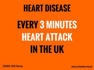 Zestember - Scary Statistics