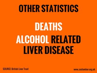 Zestember - Scary Statistics