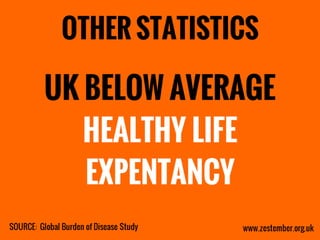 Zestember - Scary Statistics