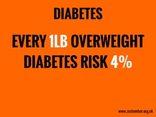 Zestember - Scary Statistics