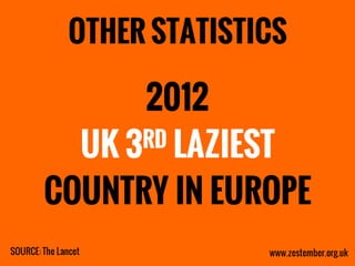 Zestember - Scary Statistics