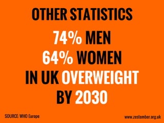 Zestember - Scary Statistics