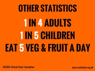 Zestember - Scary Statistics