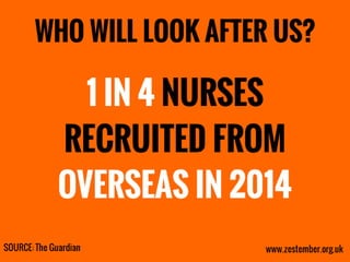 Zestember - Scary Statistics