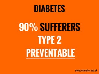 Zestember - Scary Statistics