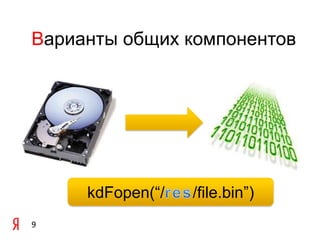 Варианты общих компонентовkdFopen(“/res/file.bin”)9