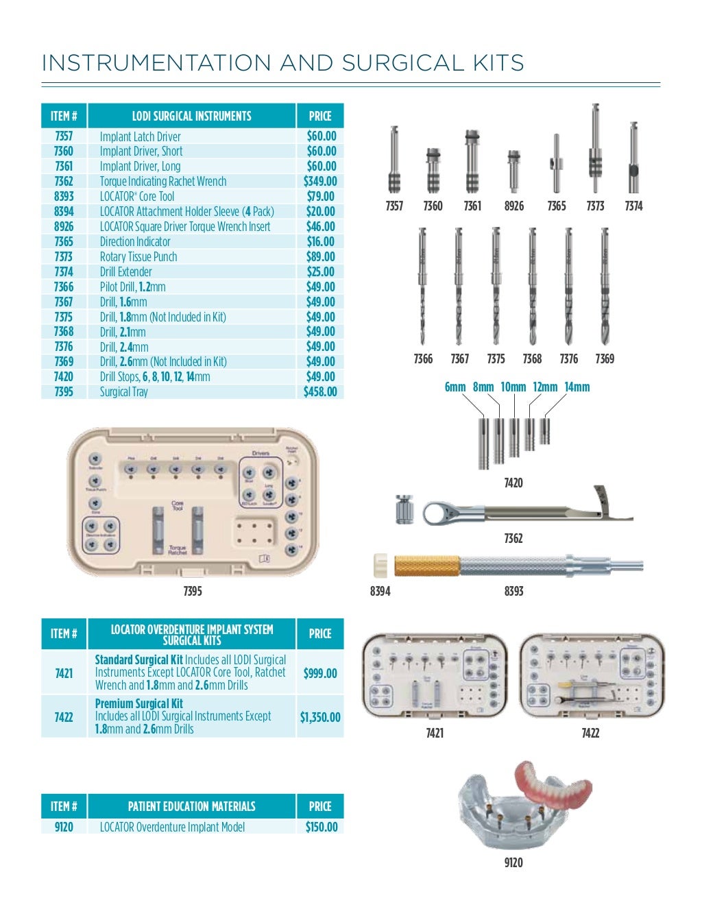 Zest order guide_l7015