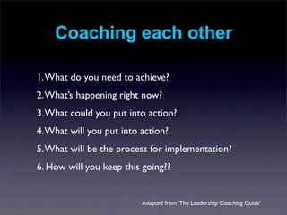 Coaching each other

1. What do you need to achieve?
2. What’s happening right now?
3. What could you put into action?
4. What will you put into action?
5. What will be the process for implementation?
6. How will you keep this going??


                          Adapted from ‘The Leadership Coaching Guide’
 