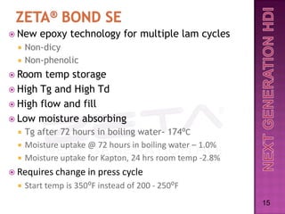 New     epoxy technology for multiple lam cycles
     Non-dicy
     Non-phenolic
 Room  temp storage
 High Tg and High Td
 High flow and fill
 Low moisture absorbing
     Tg after 72 hours in boiling water- 174⁰C
     Moisture uptake @ 72 hours in boiling water – 1.0%
     Moisture uptake for Kapton, 24 hrs room temp -2.8%
 Requires change      in press cycle
     Start temp is 350⁰F instead of 200 - 250⁰F
                                                           15
 
