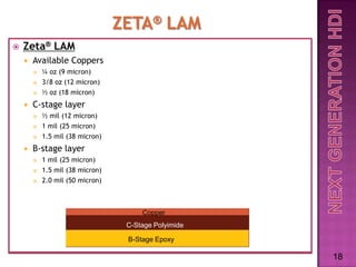 ZETA® LAM
   Zeta® LAM
       Available Coppers
           ¼ oz (9 micron)
           3/8 oz (12 micron)
           ½ oz (18 micron)
       C-stage layer
           ½ mil (12 micron)
           1 mil (25 micron)
           1.5 mil (38 micron)
       B-stage layer
           1 mil (25 micron)
           1.5 mil (38 micron)
           2.0 mil (50 micron)



                                       Copper
                                   C-Stage Polyimide

                                   B-Stage Epoxy

                                                       18
 