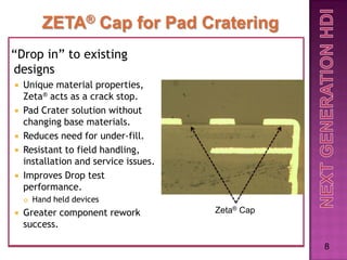 ZETA® Cap for Pad Cratering
“Drop in” to existing
designs
   Unique material properties,
    Zeta® acts as a crack stop.
   Pad Crater solution without
    changing base materials.
   Reduces need for under-fill.
   Resistant to field handling,
    installation and service issues.
   Improves Drop test
    performance.
       Hand held devices
   Greater component rework           Zeta® Cap
    success.

                                                   8
 