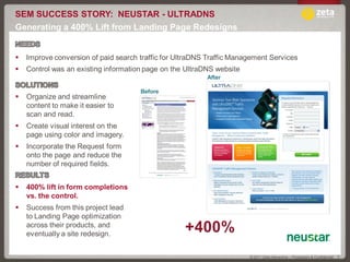 SEM SUCCESS STORY: NEUSTAR - ULTRADNS
Generating a 400% Lift from Landing Page Redesigns


   Improve conversion of paid ...