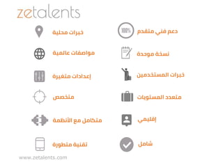 ‫إقليمي‬
‫محلية‬ ‫خبرات‬
‫عالمية‬ ‫مواصفات‬
‫متغيرة‬ ‫إعدادات‬
‫متخصص‬
‫األنظمة‬ ‫مع‬ ‫متكامل‬
‫متطورة‬ ‫تقنية‬
‫متقدم‬ ‫فني‬ ‫دعم‬
‫شامل‬
‫المستخدمين‬ ‫خبرات‬
‫موحدة‬ ‫نسخة‬
‫المستويات‬ ‫متعدد‬
www.zetalents.com
 