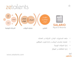 •‫العمالت‬ ‫و‬ ‫الشركات‬ ،‫البلدان‬ ،‫المستويات‬ ‫متعدد‬
•‫الموظفين‬ ‫ن‬‫شؤو‬ ‫ة‬‫إدار‬ ‫و‬ ‫اتب‬‫و‬‫الر‬ ‫إحتساب‬ ‫عمليات‬
•‫اليومية‬ ‫الحركات‬ ‫ة‬‫إدار‬
•‫افز‬‫و‬‫الح‬ ‫و‬ ‫المكافئات‬ ‫ة‬‫إدار‬
‫الرواتب‬ ‫عمليات‬ ‫التقارير‬
‫إحتساب‬
‫الرواتب‬
‫الحركات‬
‫بطاقات‬
‫الدوام‬
‫اإلقتطاعات‬
‫اإلجازات‬
‫ال‬ ‫شؤون‬
‫و‬ ‫موظفين‬
‫الرواتب‬
‫اليومية‬ ‫الحركات‬
www.zetalents.com ‫ا‬‫أهال‬
‫بالتطوير‬
 