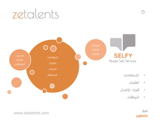 •‫اإلستعالمات‬
•‫الطلبات‬
•‫اإلتصال‬ ‫ات‬‫و‬‫قن‬
•‫افقات‬‫و‬‫الم‬
‫الموافقات‬
‫الطلبات‬
‫الحركات‬
‫اإلستعالم‬
‫الخدمات‬
‫الذاتية‬
‫للموظفين‬
‫الخدمات‬
‫الذاتية‬
‫للمدراء‬
www.zetalents.com ‫ا‬‫أهال‬
‫بالتطوير‬
 