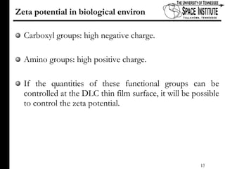 Zeta potential in biological environ Carboxyl groups: high negative charge. Amino groups: high positive charge. If the quantities of these functional groups can be controlled at the DLC thin film surface, it will be possible to control the zeta potential.  