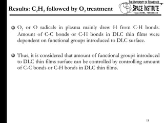 O 2  or O radicals in plasma mainly drew H from C-H bonds. Amount of C-C bonds or C-H bonds in DLC thin films were dependent on functional groups introduced to DLC surface.  Thus, it is considered that amount of functional groups introduced to DLC thin films surface can be controlled by controlling amount of C-C bonds or C-H bonds in DLC thin films. Results: C 2 H 2  followed by O 2  treatment 