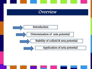 Overview
Introduction
Determination of zeta potential
Application of zeta potential.
Stability of colloid & zeta potential.
12/14/2018 3
 