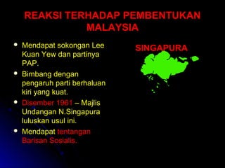 Sejarah Tingkatan Tingkatan 5: Bab 6