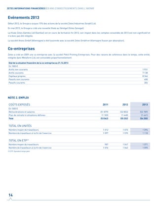 Evénements 2013		
Début 2013, le Groupe a acquis 15% des actions de la société Zetes Industries (Israël) Ltd.
En mai 2013, le Groupe a créé une nouvelle filiale au Sénégal (Zetes Senegal).
La filiale Zetes Gambia Ltd (Gambie) est en cours de formation fin 2013; son impact dans les comptes consolidés de 2013 est non significatif et
n'a donc pas été intégrée.
La société Anvos GmbH (Allemagne) a été fusionnée avec la société Zetes GmbH en Allemagne (fusion par absorption).
Co-entreprises
Zetes a créé en 2009 une co-entreprise avec la société Pitkit Printing Entreprises. Pour des raisons de cohérence dans le temps, cette entité,
intégrée dans Metaform Ltd, est consolidée proportionnellement.
Etat de la situation financière de la co-entreprise au 31.12.2013
En '000 €
Actifs non courants 1 931
Actifs courants 7 138
Capitaux propres 8 366
Passifs non courants 400
Passifs courants 304
NOTE 2. EMPLOI		
COÛTS EXPOSÉS 2011 2012 2013
En '000 €
Rémunérations et salaires (51 879) (53 803) (52 789)
Plan de retraite à cotisations définies (1 183) (1 448) (1 461)
Total (53 062) (55 252) (54 250)
TOTAL EN UNITÉS
Nombre moyen de travailleurs 1 012 1 073 1 096
Nombre de travailleurs à la fin de l'exercice 1 097 1 070 1 118
TOTAL EN ETP(1)
Nombre moyen de travailleurs 987 1 047 1 071
Nombre de travailleurs à la fin de l'exercice 1 074 1 042 1 095
(1) ETP: Equivalent temps plein			
14
ZETES INFORMATIONS FINANCIÈRES | 30 ANS D'INVESTISSEMENTS DANS L'AVENIR
 