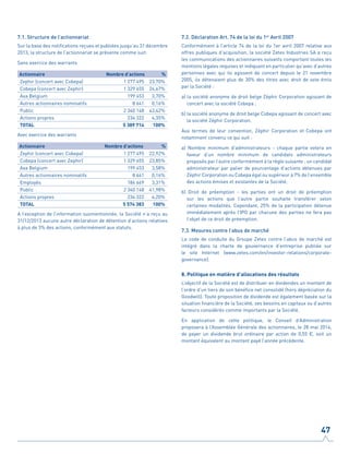 7.1. Structure de l’actionnariat
Sur la base des notifications reçues et publiées jusqu’au 31 décembre
2013, la structure de l’actionnariat se présente comme suit:
Sans exercice des warrants
Actionnaire Nombre d’actions %
Zephir (concert avec Cobepa) 1 277 495 23,70%
Cobepa (concert avec Zephir) 1 329 655 24,67%
Axa Belgium 199 453 3,70%
Autres actionnaires nominatifs 8 641 0,16%
Public 2 340 148 43,42%
Actions propres 234 322 4,35%
TOTAL 5 389 714 100%
Avec exercice des warrants
Actionnaire Nombre d’actions %
Zephir (concert avec Cobepa) 1 277 495 22,92%
Cobepa (concert avec Zephir) 1 329 655 23,85%
Axa Belgium 199 453 3,58%
Autres actionnaires nominatifs 8 641 0,16%
Employés 184 669 3,31%
Public 2 340 148 41,98%
Actions propres 234 322 4,20%
TOTAL 5 574 383 100%
A l’exception de l’information susmentionnée, la Société n’a reçu au
31/12/2013 aucune autre déclaration de détention d’actions relatives
à plus de 3% des actions, conformément aux statuts.
7.2. Déclaration Art. 74 de la loi du 1er
Avril 2007
Conformément à l’article 74 de la loi du 1er avril 2007 relative aux
offres publiques d’acquisition, la société Zetes Industries SA a reçu
les communications des actionnaires suivants comportant toutes les
mentions légales requises et indiquant en particulier qu’avec d’autres
personnes avec qui ils agissent de concert depuis le 21 novembre
2005, ils détenaient plus de 30% des titres avec droit de vote émis
par la Société :
a) la société anonyme de droit belge Zéphir Corporation agissant de
concert avec la société Cobepa ;
b) la société anonyme de droit belge Cobepa agissant de concert avec
la société Zéphir Corporation.
Aux termes de leur convention, Zéphir Corporation et Cobepa ont
notamment convenu ce qui suit :
a) Nombre minimum d’administrateurs - chaque partie votera en
faveur d’un nombre minimum de candidats administrateurs
proposés par l’autre conformément à la règle suivante : un candidat
administrateur par palier de pourcentage d’actions détenues par
Zéphir Corporation ou Cobepa égal ou supérieur à 7% de l’ensemble
des actions émises et existantes de la Société.
b) Droit de préemption - les parties ont un droit de préemption
sur les actions que l’autre partie souhaite transférer selon
certaines modalités. Cependant, 25% de la participation détenue
immédiatement après l’IPO par chacune des parties ne fera pas
l’objet de ce droit de préemption.
7.3. Mesures contre l’abus de marché
Le code de conduite du Groupe Zetes contre l’abus de marché est
intégré dans la charte de gouvernance d’entreprise publiée sur
le site Internet (www.zetes.com/en/investor-relations/corporate-
governance).
8. Politique en matière d’allocations des résultats
L’objectif de la Société est de distribuer en dividendes un montant de
l’ordre d’un tiers de son bénéfice net consolidé (hors dépréciation du
Goodwill). Toute proposition de dividende est également basée sur la
situation financière de la Société, ses besoins en capitaux ou d’autres
facteurs considérés comme importants par la Société.
En application de cette politique, le Conseil d’Administration
proposera à l’Assemblée Générale des actionnaires, le 28 mai 2014,
de payer un dividende brut ordinaire par action de 0,55 €, soit un
montant équivalent au montant payé l’année précédente.
47
 