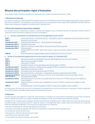 Résumé des principales règles d’évaluation
Les principales règles d’évaluation adoptées pour la préparation des comptes consolidés sont reprises ci-après.
1. Déclaration de conformité
Les comptes consolidés au 31 décembre 2013 ont été établis selon les normes IFRS (International Financial Reporting Standard), telles qu’adoptées
dans l’Union européenne. Le Groupe Zetes n’a pas anticipé de normes et interprétations émises avant la date d’approbation des états financiers
et dont la date d’application obligatoire est postérieure au 31 décembre 2013.
2. Résumé des changements des principes comptables
Les nouvelles normes et interprétations reprises ci-dessous sont obligatoires pour la première fois pour les périodes annuelles ouvertes à
compter de la date mentionnée au regard de la norme ou interprétation :
a.	 a.	 Normes, interprétations et amendements aux normes applicables à partir de 2013
IFRS 7 Instruments financiers : informations à fournir - Amendement relatif à la compensation des actifs et passifs financiers
IFRS 13 Evaluation de la juste valeur
Amendements à IAS 1 Présentation des états financiers - Autres éléments du résultat global
Amendements à IAS 19 Avantages du personnel
Amendements à IAS 12 Impôts sur le résultat et impôts différés : Recouvrement des actifs sous-jacents
Amendements à IFRS 1 Emprunts publics
Première application des IFRS : Hyperinflation grave et suppression des dates d’application fermes pour les premiers
adoptant
IFRIC 20 Frais de découverture engagés pendant la phase d’exploitation d’une mine à ciel ouvert
b.	 Normes et Interprétations publiées mais non encore entrées en vigueur au 31 décembre 2013
IFRS 9 Instruments financiers et amendements ultérieurs (date d’application non encore communiquée).
IFRS 10 Etats financiers consolidés (1/1/2014)
IFRS 11 Partenariats (1/1/2014)
IFRS 12 Informations à fournir sur les participations dans d’autres entités (1/1/2014)
Amendements à IAS 19 Avantages du personnel : Contributions des employés (1/7/2014, mais pas encore adoptés au niveau européen).
Amendements à IAS 27 Etats financiers individuels (1/1/2014)
Amendements à IAS 28 Participations dans des entreprises associées (1/1/2014)
Amendements à IAS 32 Instruments financiers : présentation – Compensation des actifs et passifs financiers (1/1/2014)
Amendements à IFRS 10,
IFRS 12 et IAS 27
États financiers consolidés et informations à fournir sur les intérêts détenus dans d’autres entités : Entités
d’investissement (1/1/2014).
Amendements à IAS 36 Informations à fournir sur la valeur recouvrable des actifs non financiers (1/1/ 2014, mais pas encore adoptés au
niveau européen).
Amendements à IAS 39 Novation de dérivés et maintien de la comptabilité de couverture (1/1/2014, mais pas encore adoptés au niveau
européen).
IFRIC 21 Taxes prélevées par une autorité publique (1/1/2014, mais pas encore adopté au niveau européen).
À la connaissance de la direction, les normes, interprétations et amendements aux normes susmentionnés n’auront pas d’incidence significative
sur les états financiers consolidés (impact limité sur les informations à fournir).
3. Préparation
Les états financiers sont préparés sur la base des coûts historiques, à l’exception des investissements disponibles à la vente et des instruments
financiers dérivés (juste valeur). Les comptes consolidés sont présentés en euro, qui est la devise fonctionnelle de la Société.
La préparation de ces états financiers implique l’utilisation d’estimations et d’hypothèses pour la détermination de la valeur des actifs et passifs
à la date de clôture, ainsi que des produits et charges de l’exercice. Le Groupe Zetes revoit à chaque clôture ses estimations sur la base des
meilleures informations disponibles. Les estimations principales portent sur l’évaluation :
•	 des actifs et passifs dans le cadre des regroupements d’entreprises
•	 de la valeur recouvrable des goodwill et de celle des immobilisations incorporelles (frais de développement)
•	 du résultat des contrats de construction
•	 des provisions, notamment des provisions pour litiges
•	 des déficits fiscaux reportables activés
•	 le cas échéant, des prévisions d’évolution des résultats 7
 