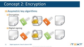 © 2015, iText Group NV, iText Software Corp., iText Software BVBA
Concept 2: Encryption
Assymetric key algorithms
Encrypti...