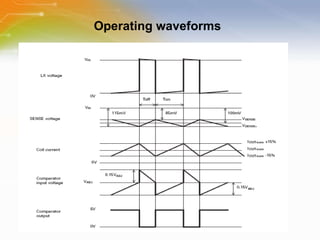 Operating waveforms 