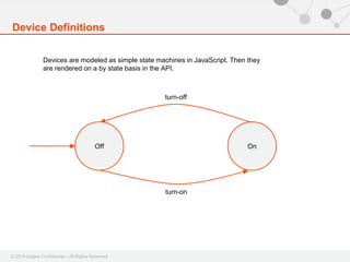 Device Definitions 
Devices are modeled as simple state machines in JavaScript. Then they 
are rendered on a by state basis in the API. 
Off On 
© 2014 Apigee Confidential – All Rights Reserved 
turn-off 
turn-on 
 