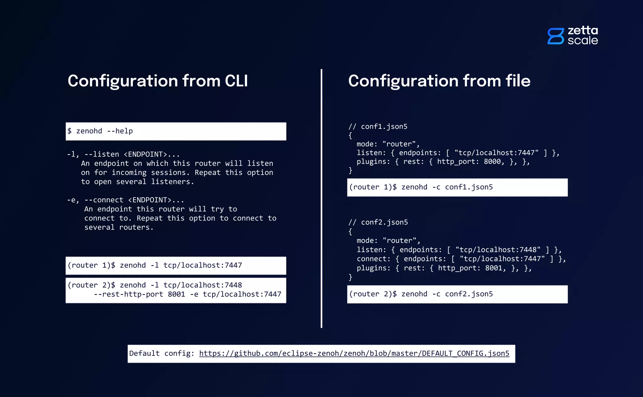 Con
fi
guration from CLI Con
fi
guration from
fi
le
-l, --listen <ENDPOINT>...
An endpoint on which this router will listen
on for incoming sessions. Repeat this option
to open several listeners.
-e, --connect <ENDPOINT>...
An endpoint this router will try to
connect to. Repeat this option to connect to
several routers.
(router 1)$ zenohd -l tcp/localhost:7447
(router 2)$ zenohd -l tcp/localhost:7448
--rest-http-port 8001 -e tcp/localhost:7447
// conf1.json5
{
mode: "router",
listen: { endpoints: [ "tcp/localhost:7447" ] },
plugins: { rest: { http_port: 8000, }, },
}
// conf2.json5
{
mode: "router",
listen: { endpoints: [ "tcp/localhost:7448" ] },
connect: { endpoints: [ "tcp/localhost:7447" ] },
plugins: { rest: { http_port: 8001, }, },
}
(router 1)$ zenohd -c conf1.json5
(router 2)$ zenohd -c conf2.json5
Default config: https://github.com/eclipse-zenoh/zenoh/blob/master/DEFAULT_CONFIG.json5
$ zenohd --help
 