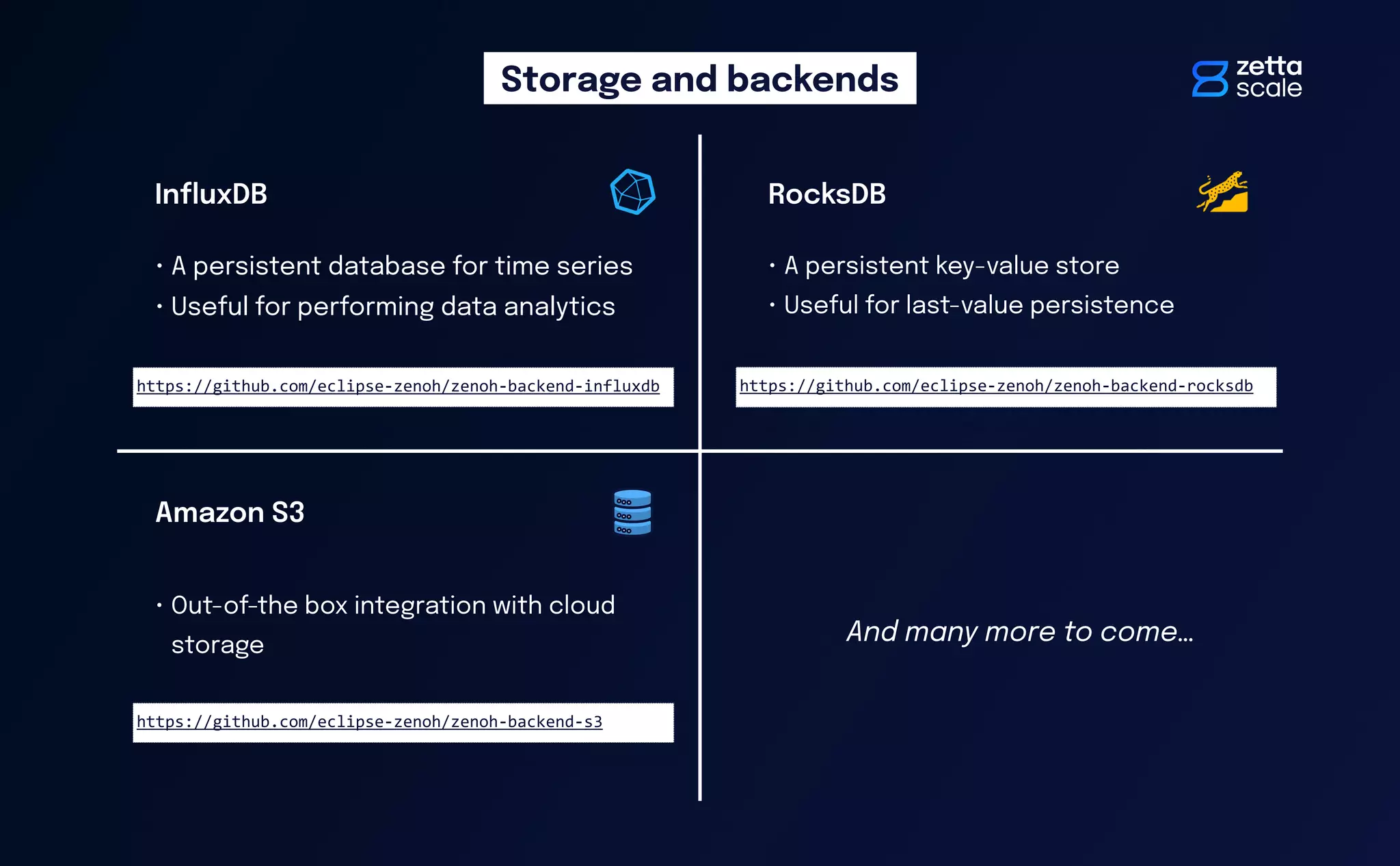 • A persistent database for time series
• Useful for performing data analytics
Amazon S3
And many more to come…
In
fl
uxDB
• Out-of-the box integration with cloud
storage
https://github.com/eclipse-zenoh/zenoh-backend-influxdb
Storage and backends
• A persistent key-value store
• Useful for last-value persistence
RocksDB
https://github.com/eclipse-zenoh/zenoh-backend-rocksdb
https://github.com/eclipse-zenoh/zenoh-backend-s3
 