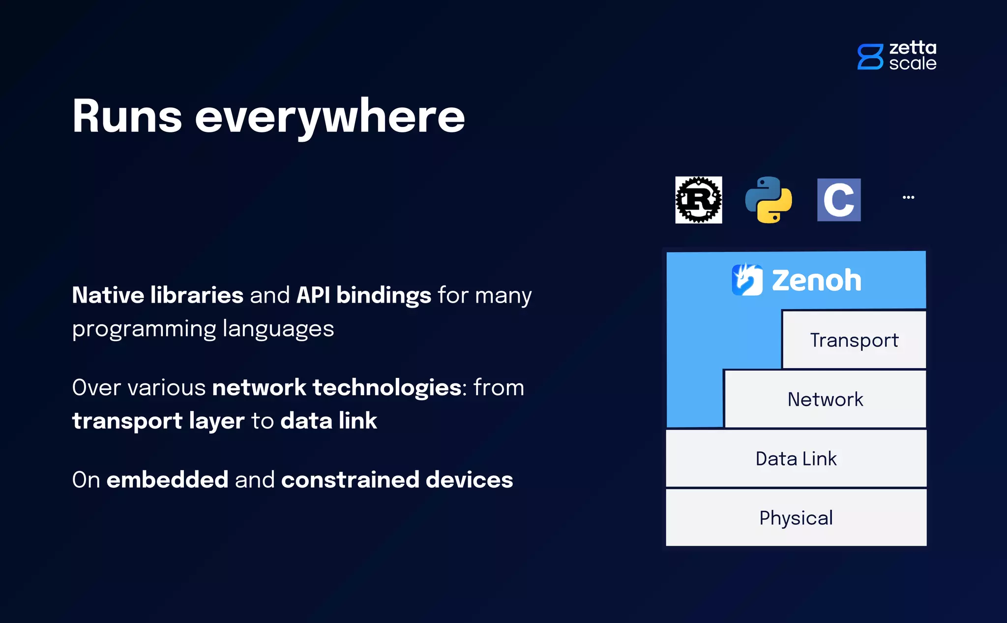 Runs everywhere
Native libraries and API bindings for many
programming languages
Over various network technologies: from
transport layer to data link
On embedded and constrained devices
Data Link
Network
Transport
Physical
…
 